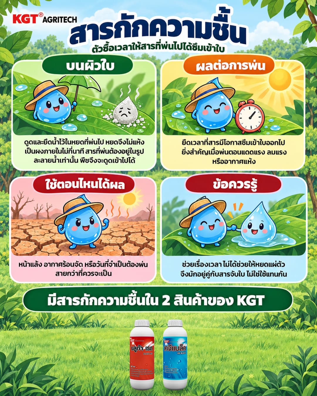 อินโฟกราฟิกธาตุสารกักความชื้น โดย KGT Agritech